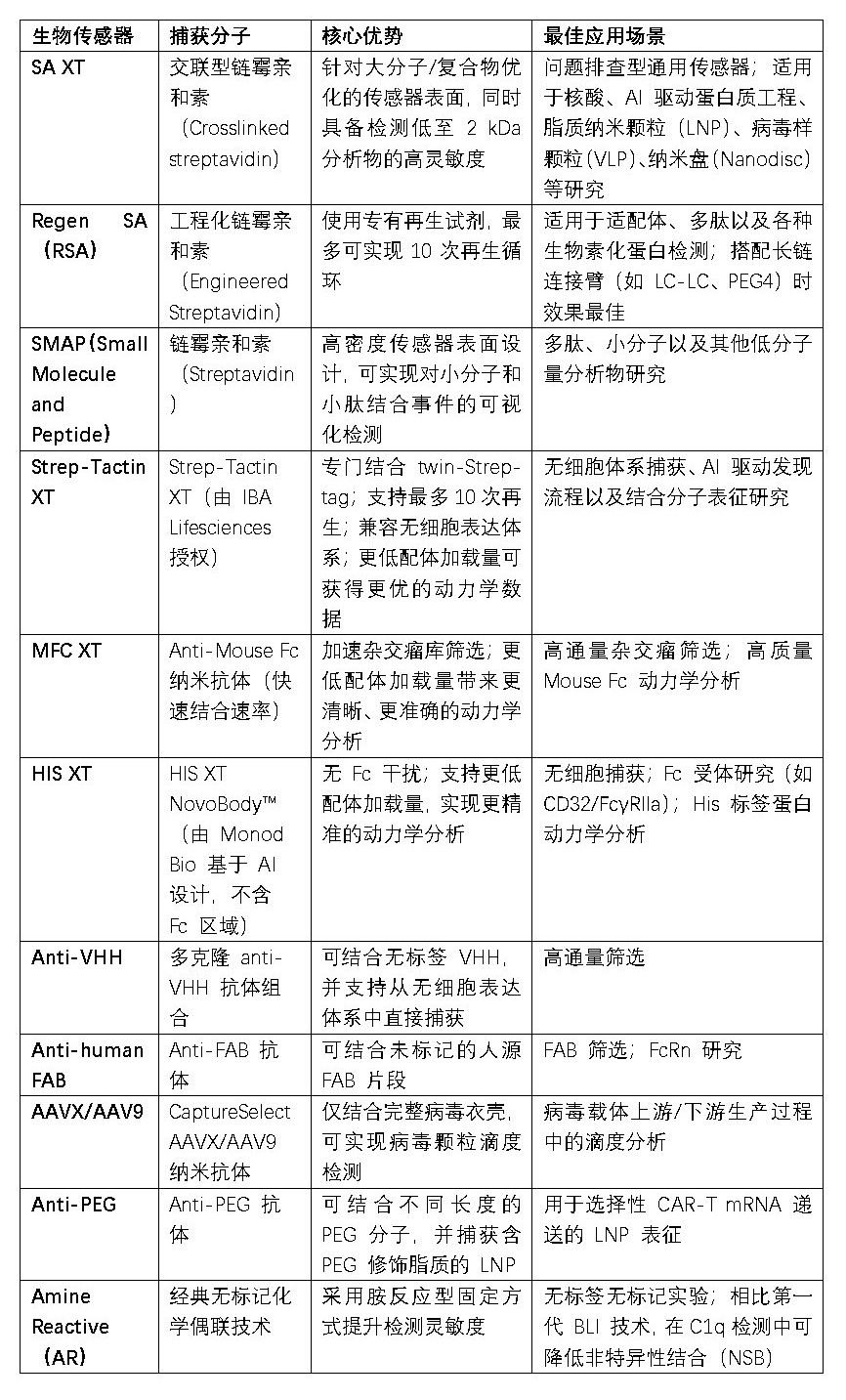 1786343853557635.jpg 表格_Page1.jpg